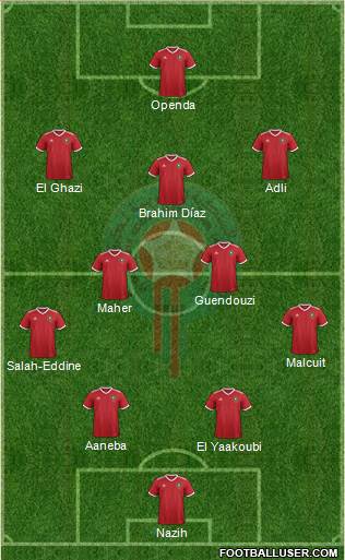 Morocco Formation 2023