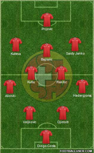 Switzerland 4-2-3-1 football formation