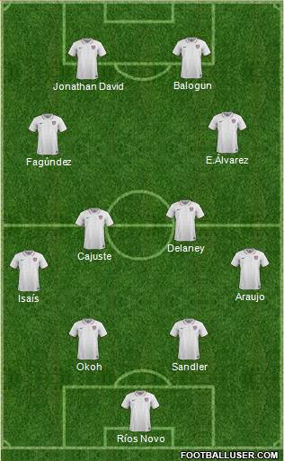 U.S.A. Formation 2023