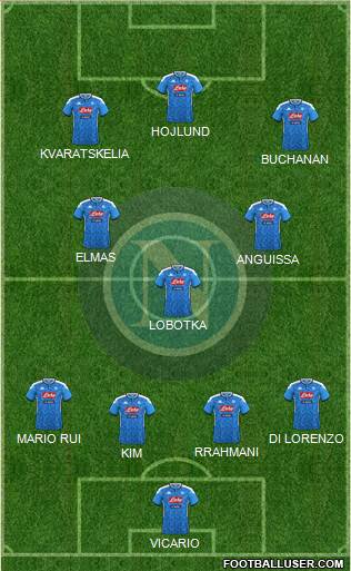 Napoli football formation