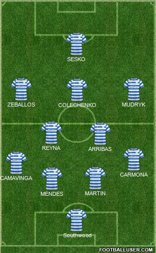 Reading 4-2-3-1 football formation