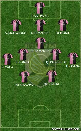 Città di Palermo football formation