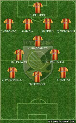 Città di Palermo football formation