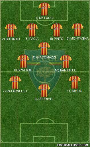 Lecce Formation 2023