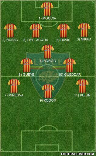 Lecce Formation 2023