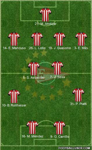 Estudiantes de La Plata 4-4-2 football formation