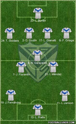 Vélez Sarsfield Formation 2023