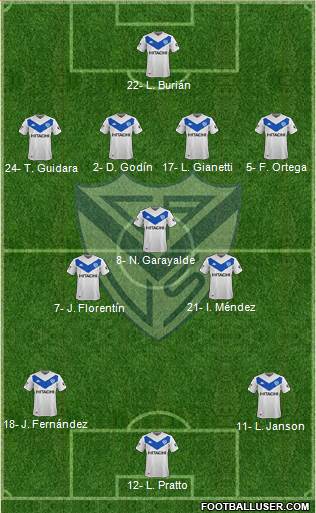 Vélez Sarsfield 4-3-3 football formation