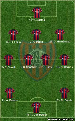 San Lorenzo de Almagro 3-4-3 football formation