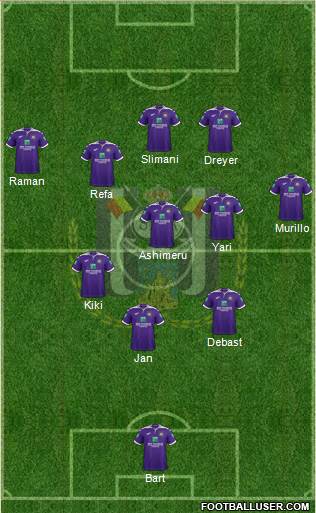 RSC Anderlecht Formation 2023