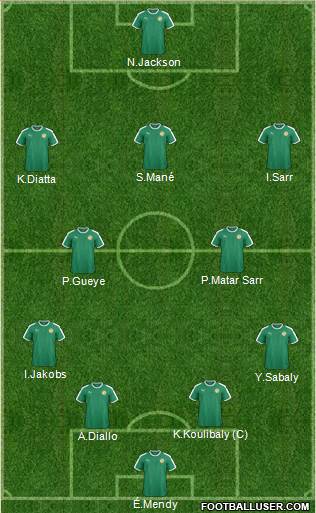 Senegal football formation