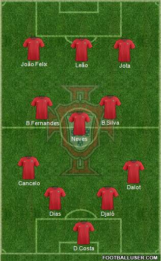 Portugal football formation