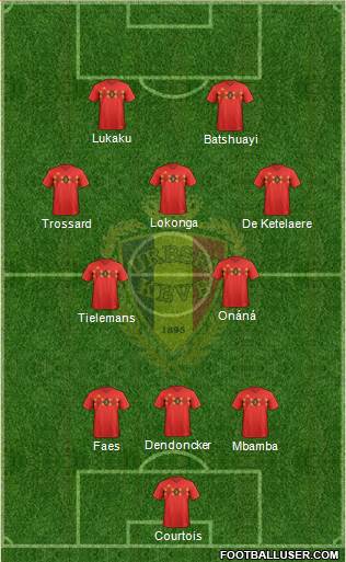 Belgium Formation 2023