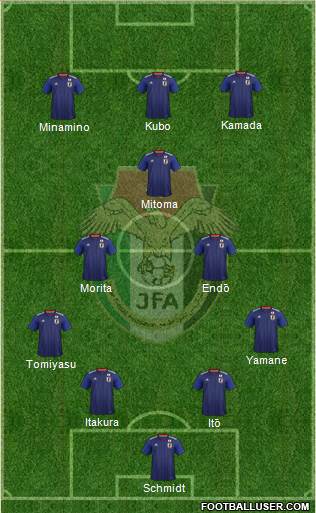 Japan Formation 2023