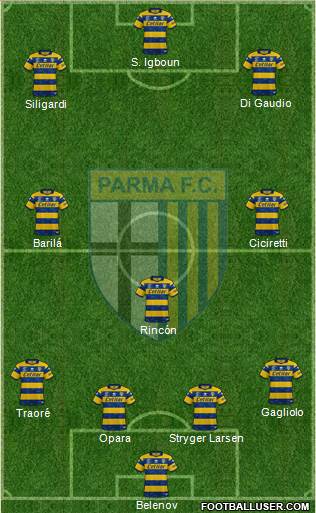 Parma 4-3-3 football formation