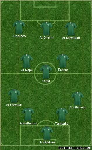 Saudi Arabia football formation