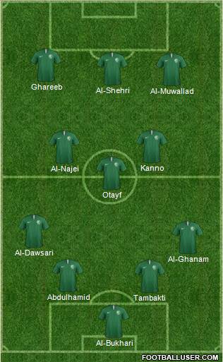 Saudi Arabia 4-3-3 football formation