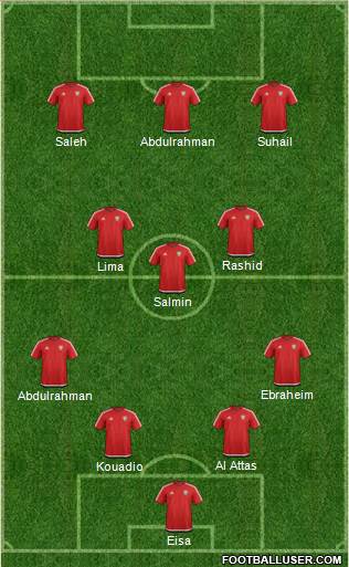 U.A.E. Formation 2023