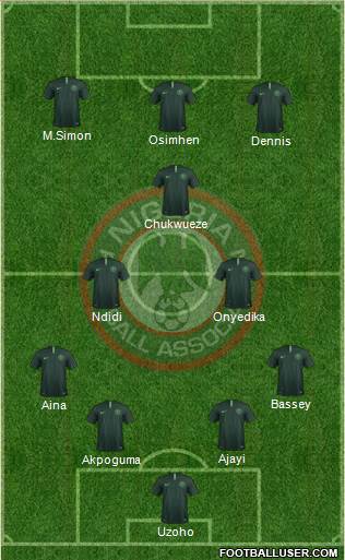 Nigeria Formation 2023