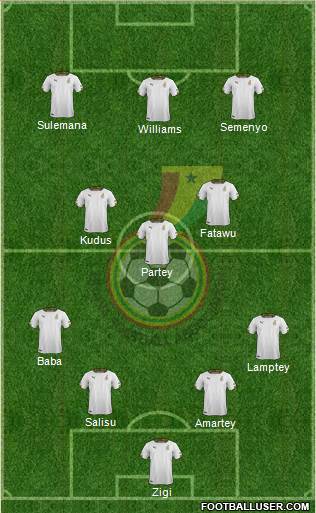 Ghana football formation