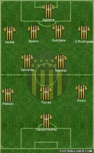 Club Atlético Peñarol 4-2-3-1 football formation