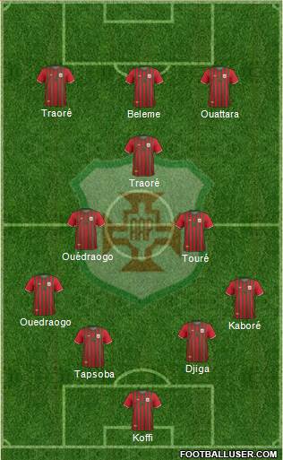 AA Portuguesa Formation 2023