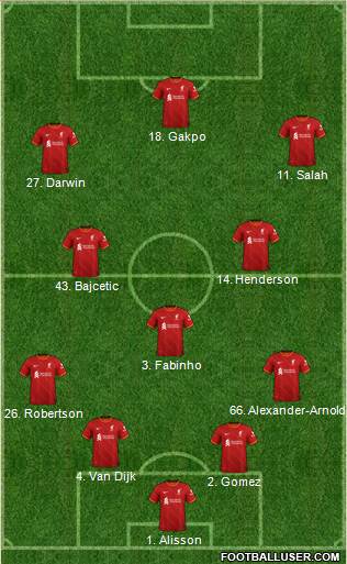 Liverpool Formation 2023
