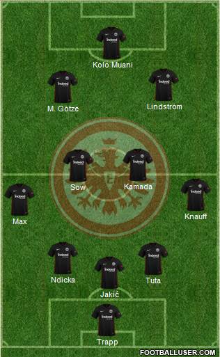 Eintracht Frankfurt football formation