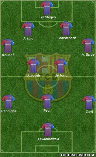 F.C. Barcelona Formation 2023