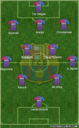 F.C. Barcelona Formation 2023