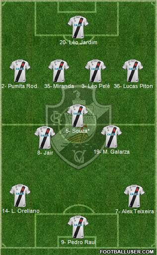 CR Vasco da Gama Formation 2023