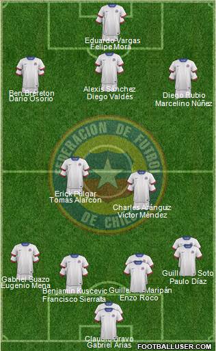 Chile football formation