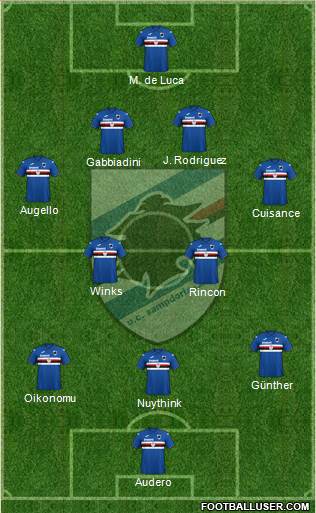 Sampdoria football formation