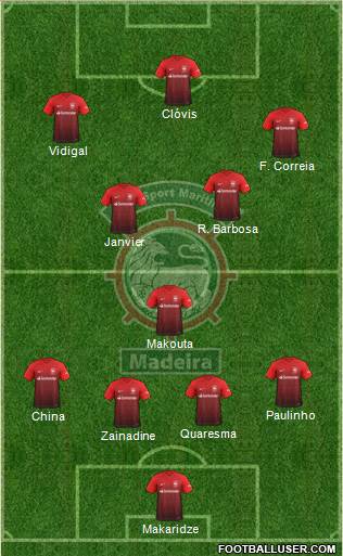Clube Sport Marítimo - SAD Formation 2023
