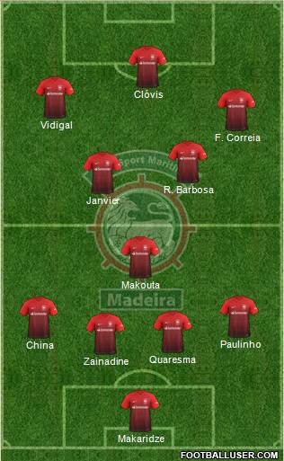 Clube Sport Marítimo - SAD football formation