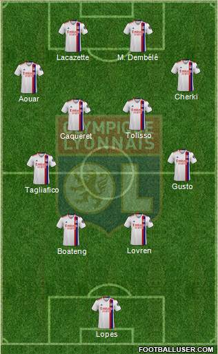 Olympique Lyonnais Formation 2023