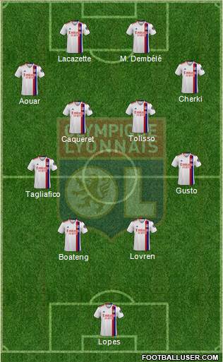 Olympique Lyonnais 4-4-2 football formation