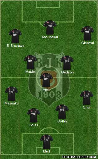 Besiktas JK football formation