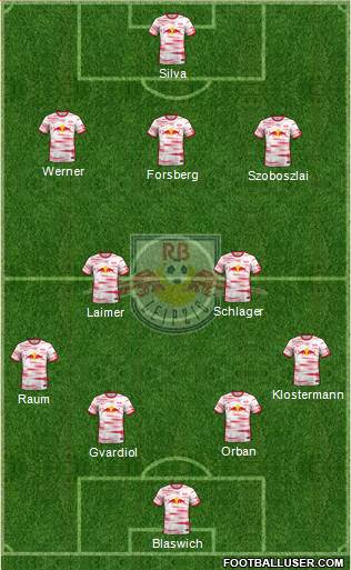 RasenBallsport Leipzig Formation 2023