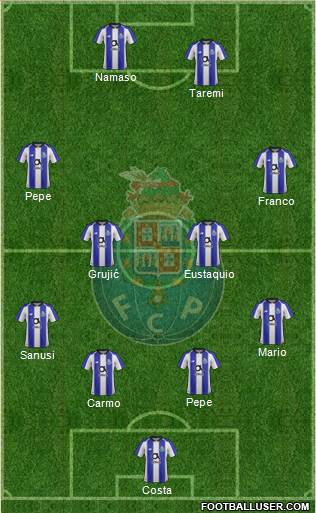 Futebol Clube do Porto - SAD Formation 2023