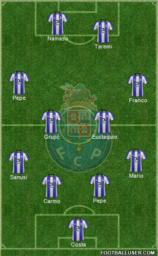 Futebol Clube do Porto - SAD football formation