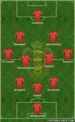Belgium Formation 2023