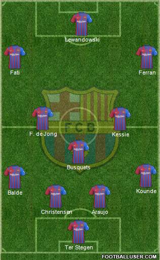 F.C. Barcelona Formation 2023