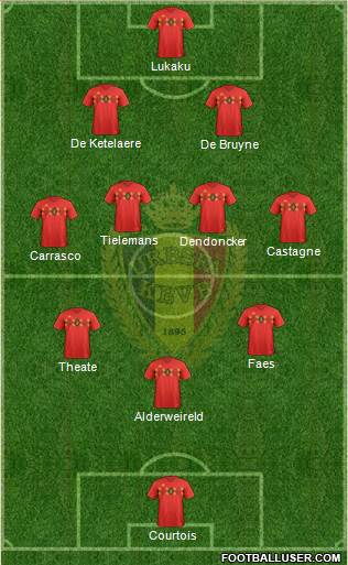 Belgium Formation 2023