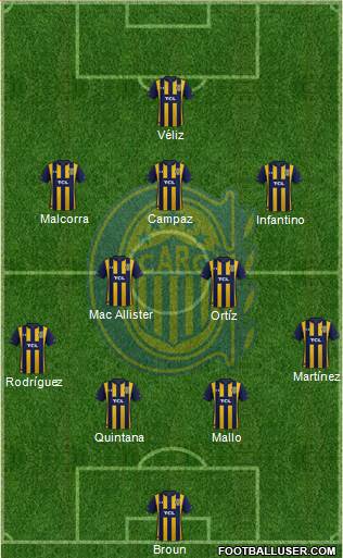 Rosario Central 4-2-3-1 football formation