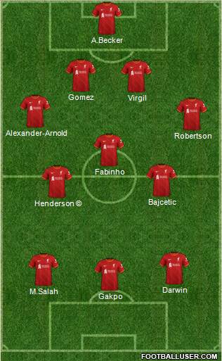 Liverpool Formation 2023