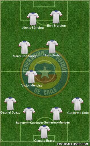 Chile football formation