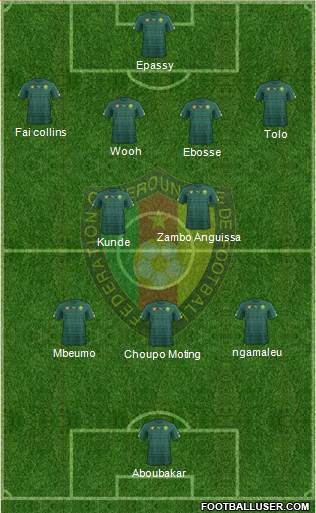 Cameroon Formation 2023