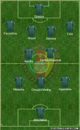 Cameroon 4-2-3-1 football formation