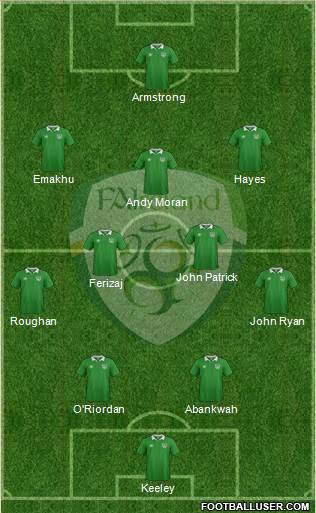 Ireland 4-2-3-1 football formation